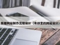 唐山有趣网站制作流程设计（有创意的网站设计）